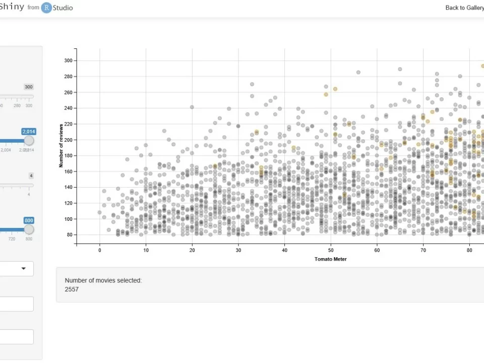 Herramientas Análisis y Visualización de Datos en IA