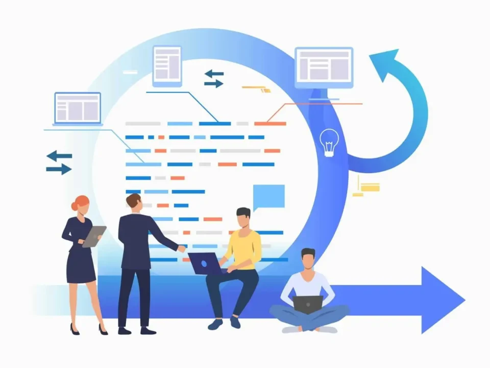 Beneficios de la agilidad en el desarrollo de software