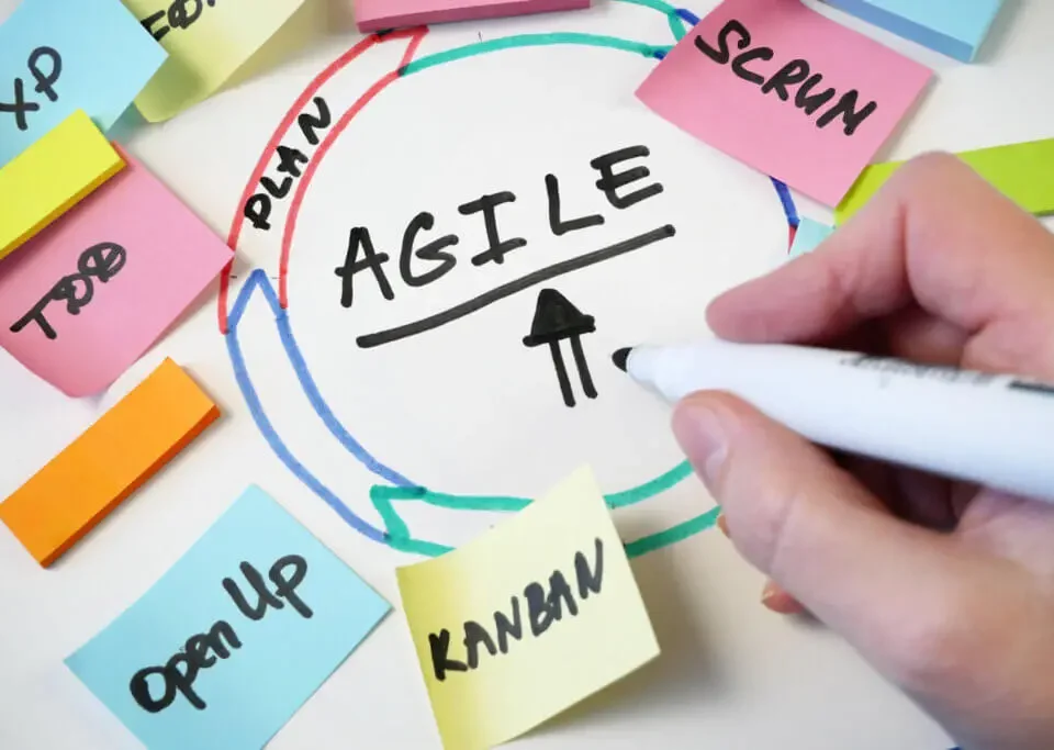 Transformación ágil y pensamiento en el producto